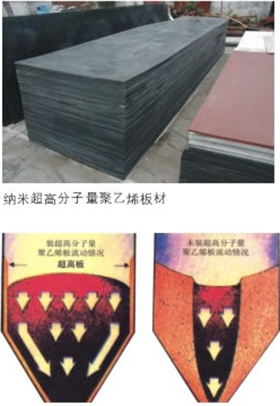 聚乙烯板具有良好的化學(xué)穩(wěn)定性，可以抵抗大部份酸、堿、有機(jī)溶液以及熱水的侵蝕。電氣絕緣性好。